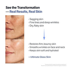 SUNGBOON EDITOR Deep Collagen Retinol Capsule Cream, Firm-Looking Moisturizer for Fine Lines & Dry Skin, with Copper Peptide, White Spicules & Adenosine, Korean Skincare, 1.69 fl oz