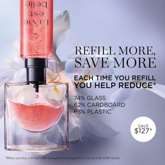 Lancôme La Vie Est Belle Eau de Parfum - Long Lasting Fragrance with Notes of Iris, Earthy Patchouli, Warm Vanilla & Spun Sugar - Floral & Sweet Women's Perfume