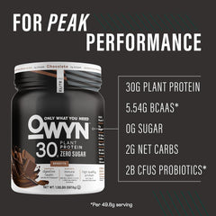 Owyn Only What You Need Pro Elite High Protein Powder Chocolate,12 Servings (1.32 LB) (Pack of 2)