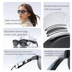 Lenovo AI Smart Glasses 8K Remote Control Touch Photo Camera Recording Translator Voice Assistant Wireless Bluetooth Eyewear